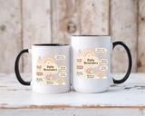 Daily Reminder Coffee Mug, Cute Positive Affirmation Mug, Mental Health Gift for Her, Self Love Coffee Cup, Encouraging Mug