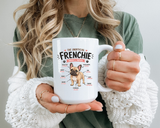 Anatomy of a Frenchie Coffee Mug, Funny French Bulldog Lover Gift, Cute Dog Mom Dad Anatomy Ceramic Tea Cup with Black Handle
