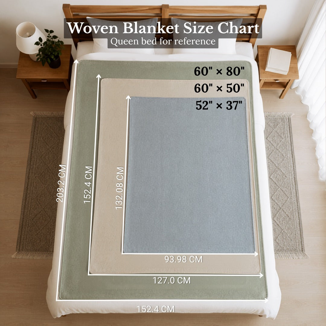 Personalized Grandma Appreciation Blanket, Custom Grandkids Letter Woven Blanket, Grandma Gift from Grandchildren, Floral Keepsake Throw