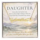 Stronger Than the Storms – Custom Name Necklace